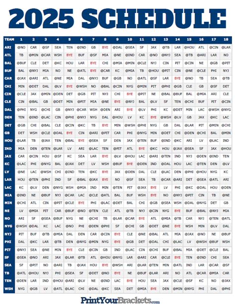 NFL Schedules and Scores .